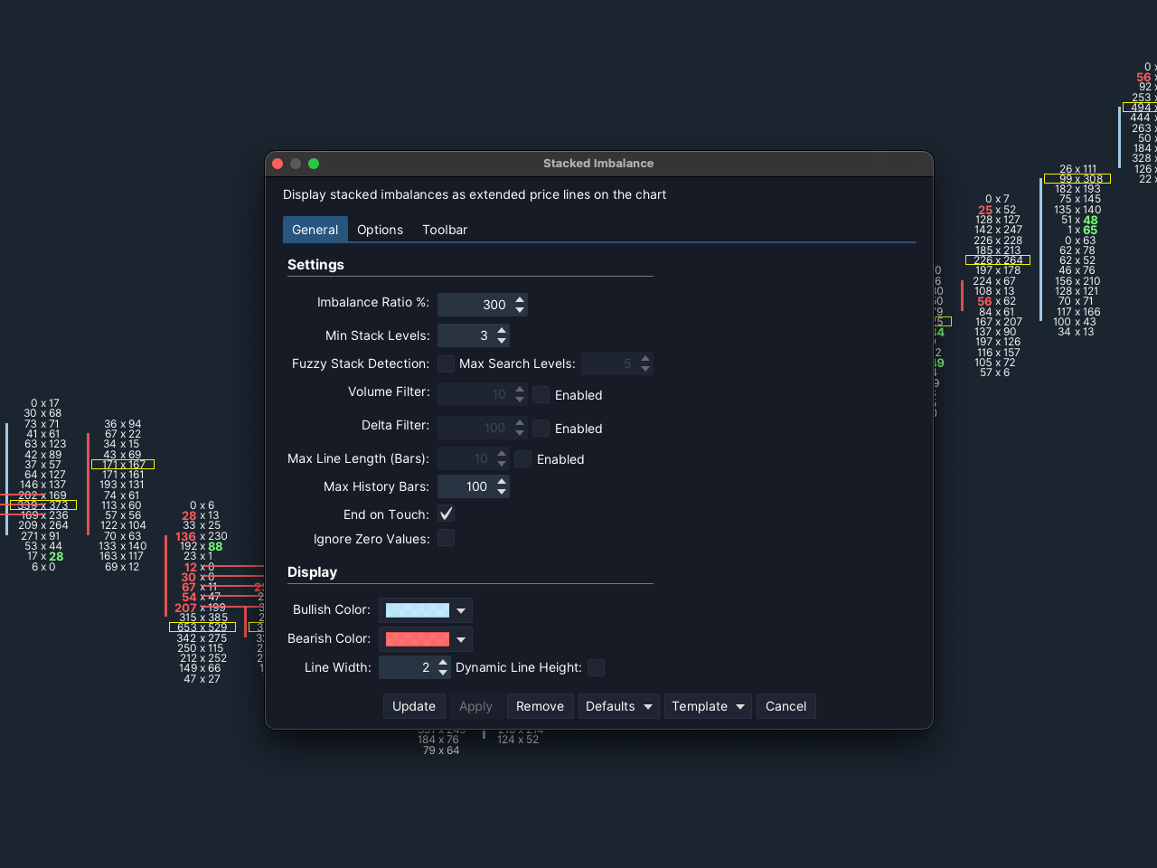 Stacked Imbalance - Image 2