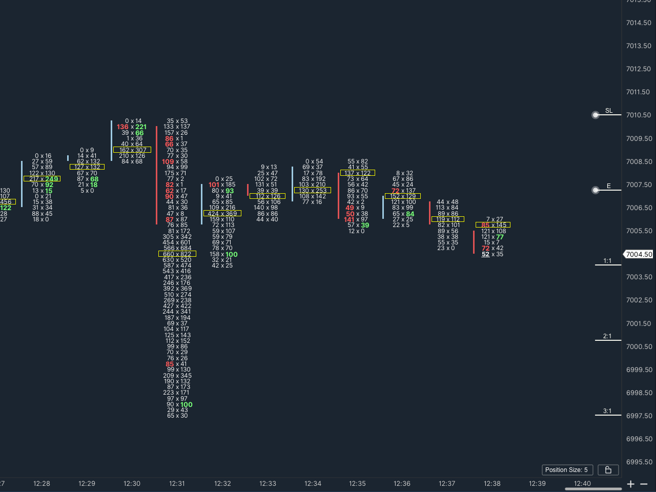 Risk Calculator - Image 1