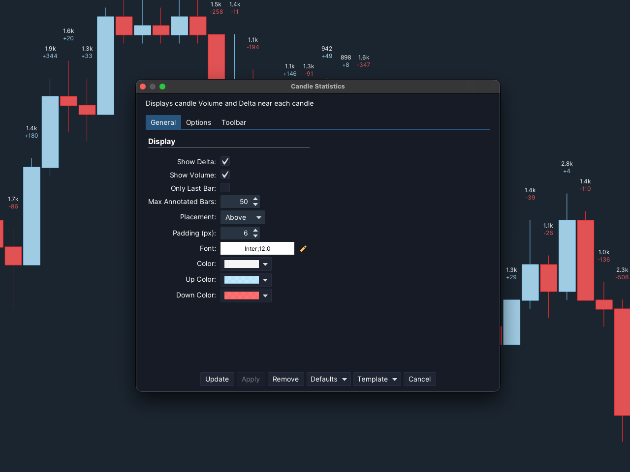 Candle Statistics - Image 2